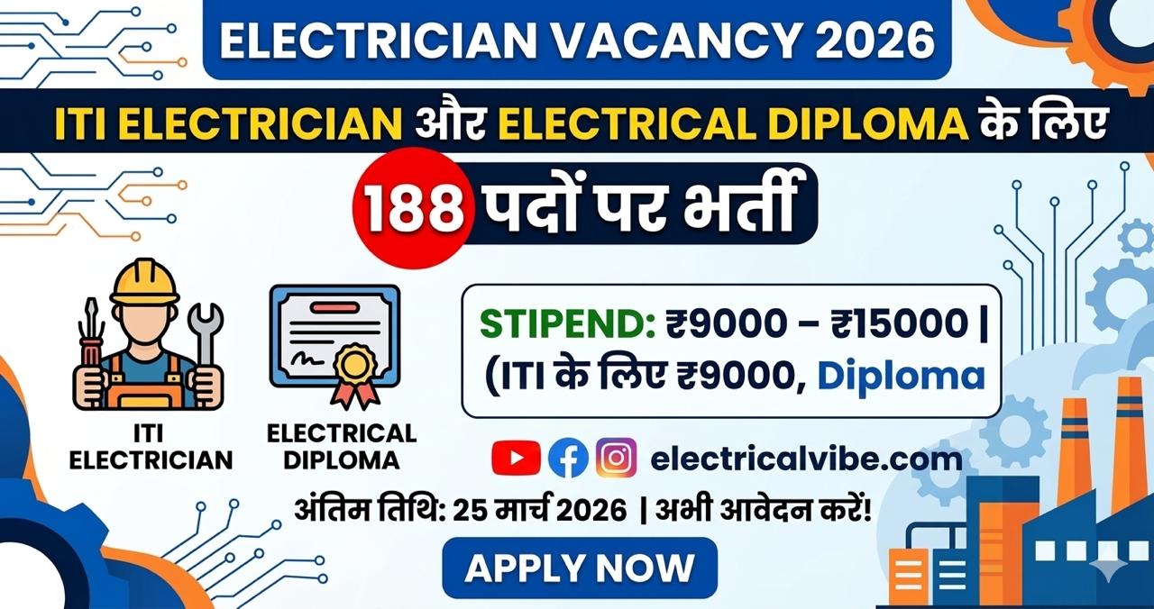 electrician vacancy 2026 iti electrician job india
